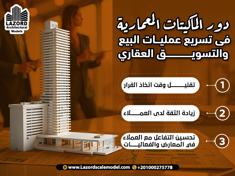 دور الماكيتات المعمارية في تسريع عمليات البيع والتسويق العقاري