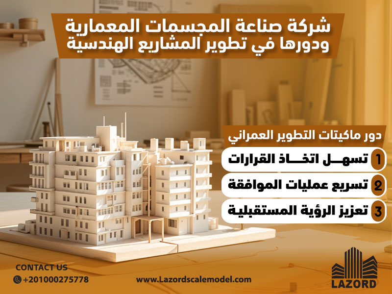شركة صناعة المجسمات المعمارية ودورها في تطوير المشاريع الهندسية